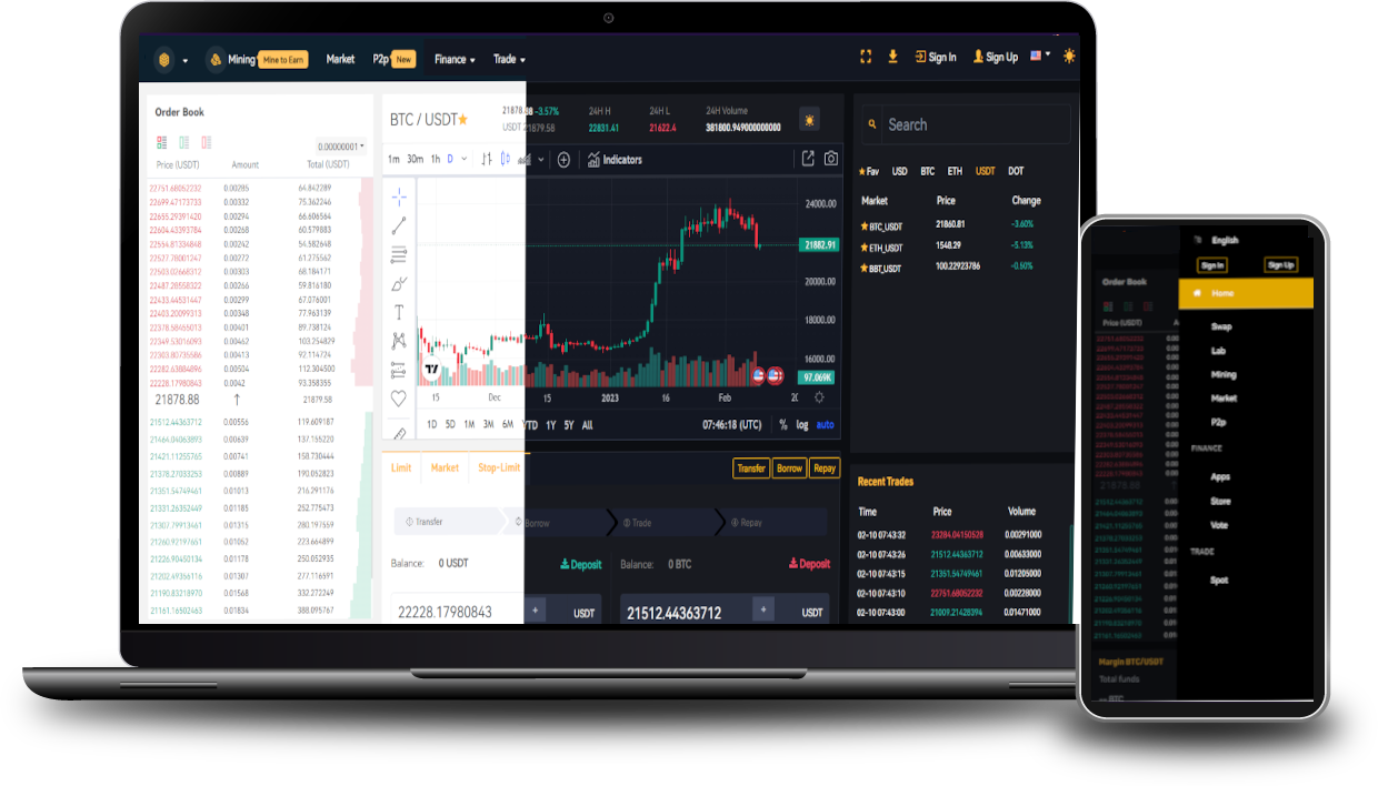 Eacxexchange Apps